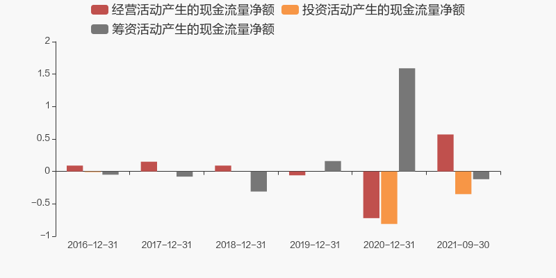 亚太实业股票价格_行情_走势图—东方财富网