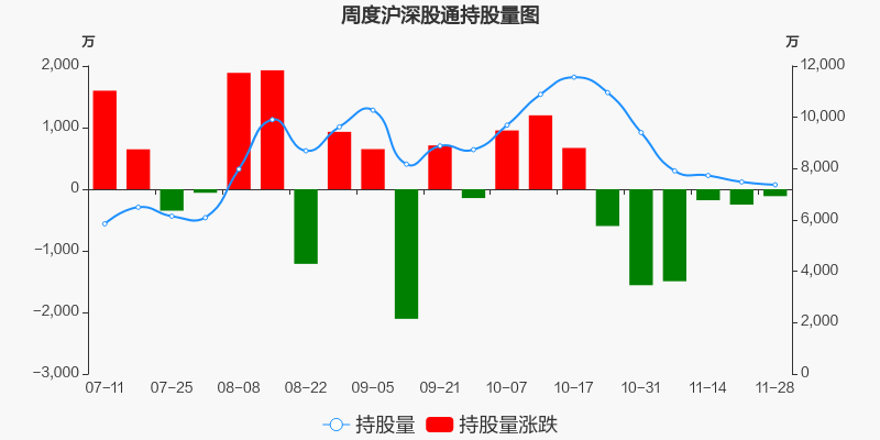 中航机电股票价格_行情_走势图—东方财富网