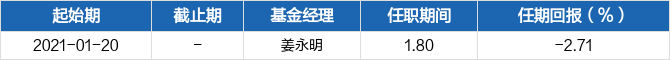 基金经理变动一览财通资管宸瑞一年持有混合c(010414