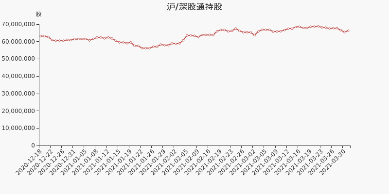 天茂集团(000627.sz)_是什么概念板块_公司简介_最新