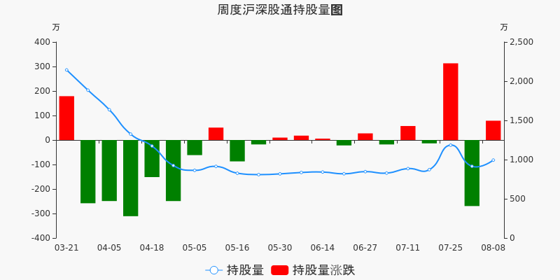 杭萧钢构股票价格_行情_走势图—东方财富网