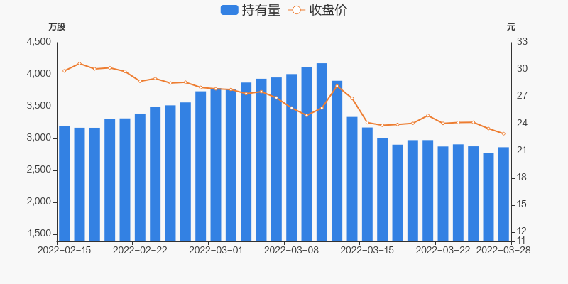 首页>股票频道>正文>800_400