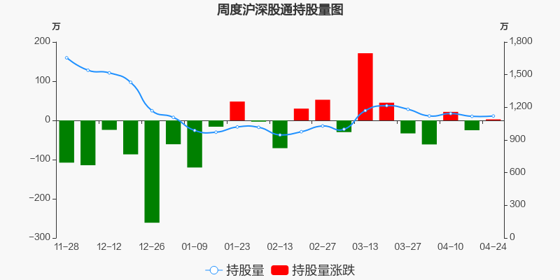 利君股份股票价格_行情_走势图—东方财富网