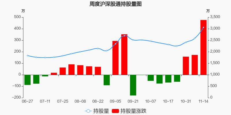 海能达股票价格_行情_走势图—东方财富网