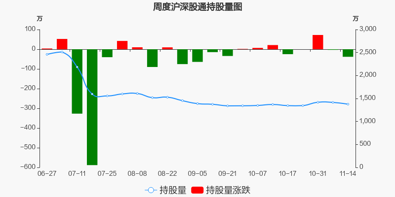 科华生物股票价格_行情_走势图—东方财富网