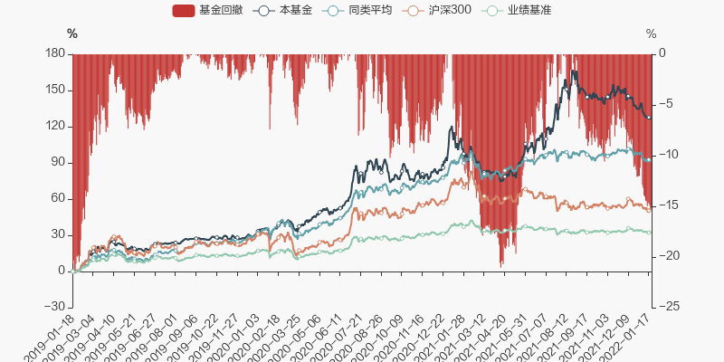 首页>股票频道>正文>800_400