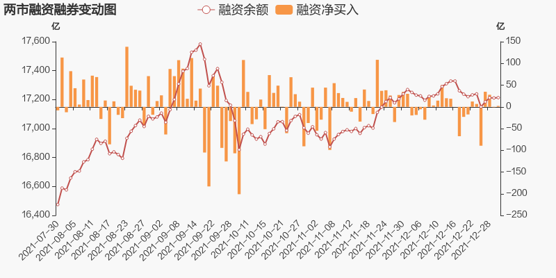 迈得医疗股票价格_行情_走势图—东方财富网