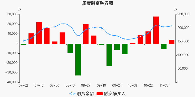 江淮汽车股票价格_行情_走势图—东方财富网