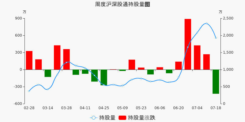 天山铝业 8.91 0.19(2.18%) _ 股票行情 _ 东方财富网