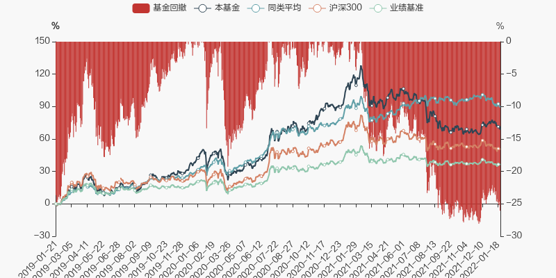 首页>股票频道>正文>800_400