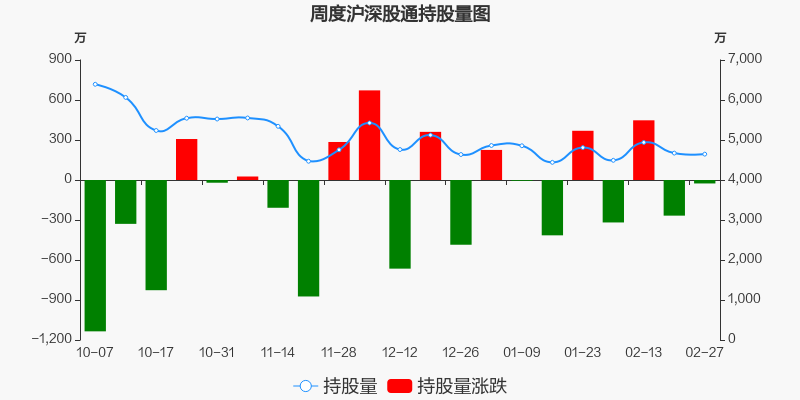 厦门国贸股票价格_行情_走势图—东方财富网