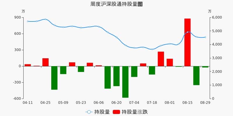 浙江鼎力股票价格_行情_走势图—东方财富网