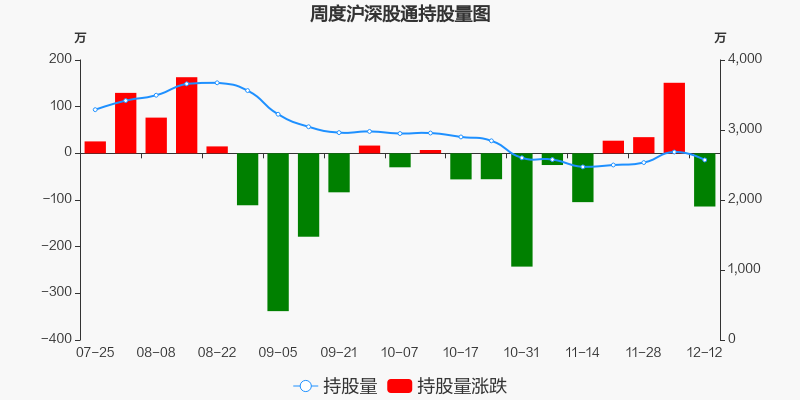 康力电梯股票价格_行情_走势图—东方财富网