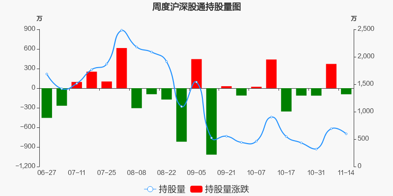 豆神教育股票价格_行情_走势图—东方财富网