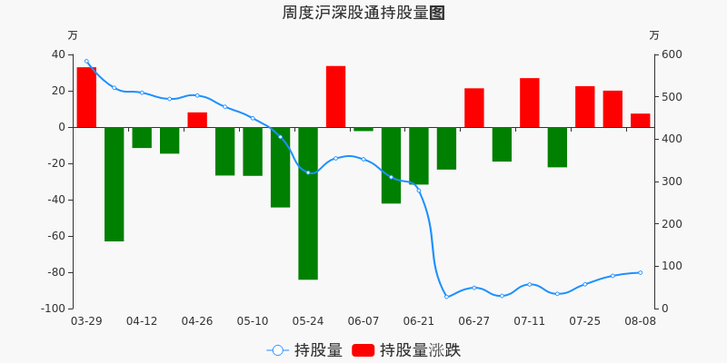 江苏国信股票价格_行情_走势图—东方财富网