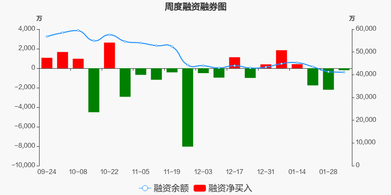 厦钨新能股票价格_行情_走势图—东方财富网