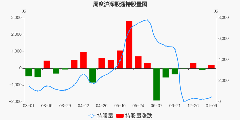 联络互动股票价格_行情_走势图—东方财富网