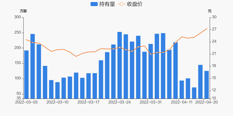 川恒股份股票价格_行情_走势图—东方财富网
