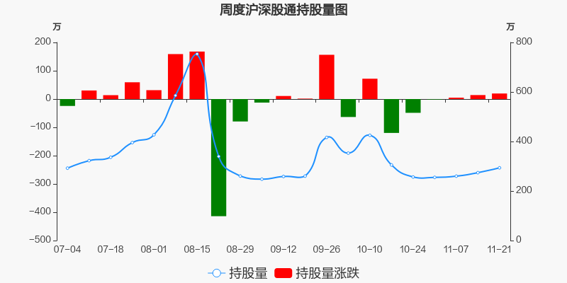 龙马环卫股票价格_行情_走势图—东方财富网