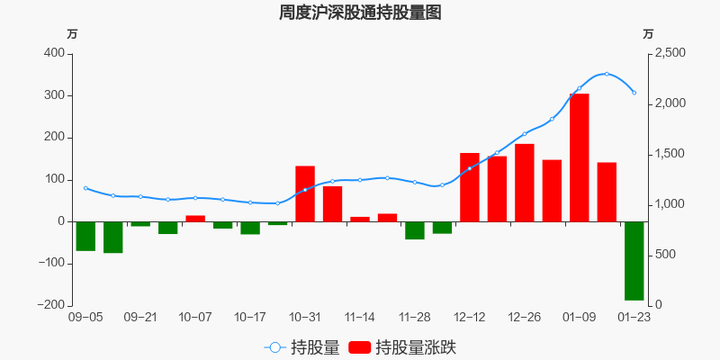 浙江美大股票价格_行情_走势图—东方财富网