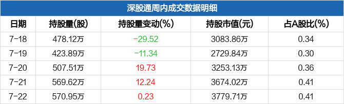 清新环境股票价格_行情_走势图—东方财富网