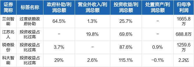 科沃斯股票价格_行情_走势图—东方财富网