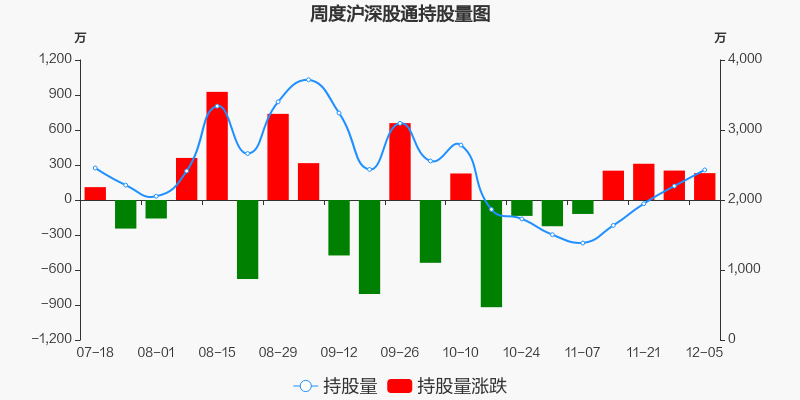 美好置业股票价格_行情_走势图—东方财富网