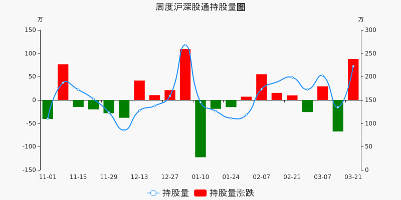 康拓红外 9.19 0.08(0.88%) _ 股票行情 _ 东方财富网