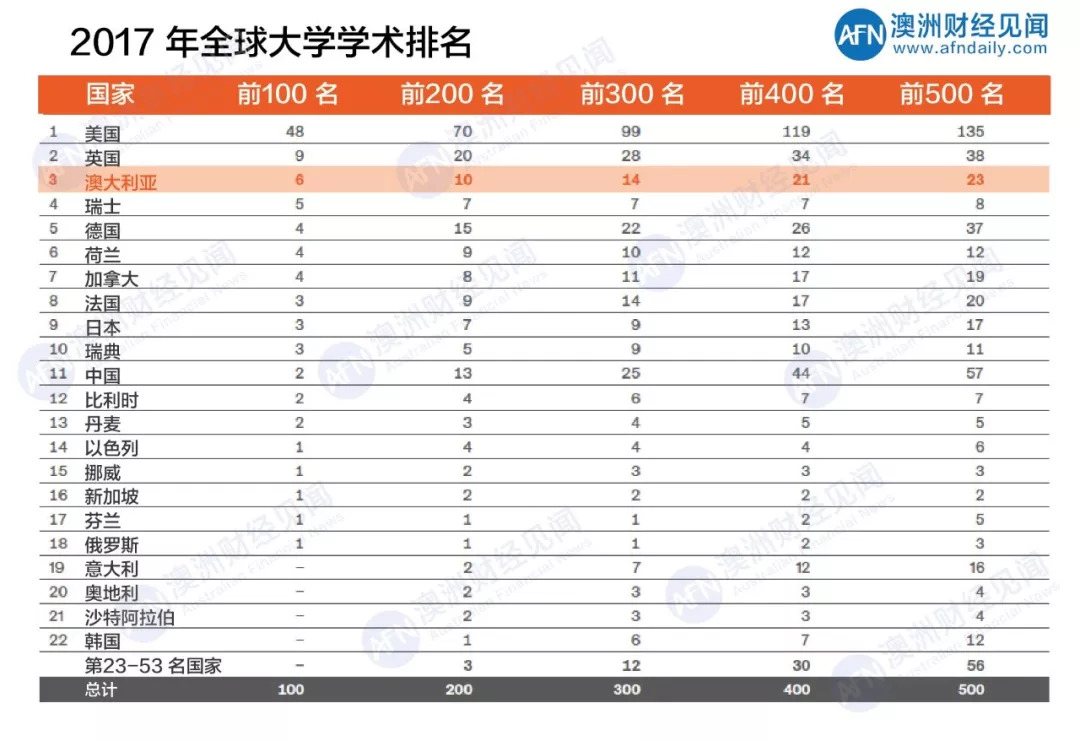 220出生人口_中国出生人口图(2)