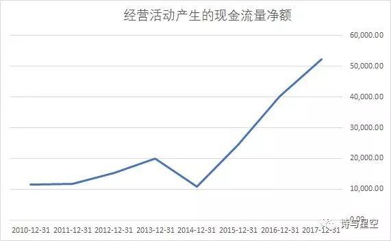 老干妈上不上GDP_老干妈头像(2)