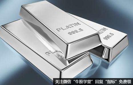 美俄关系紧张加剧供应短缺，钯金题材概念股可关注