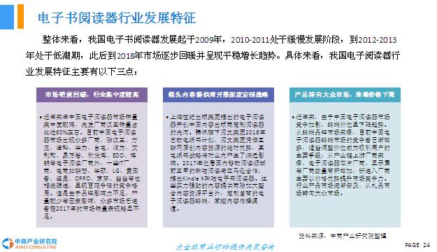 2018年电子书阅读器市场前景研究报告