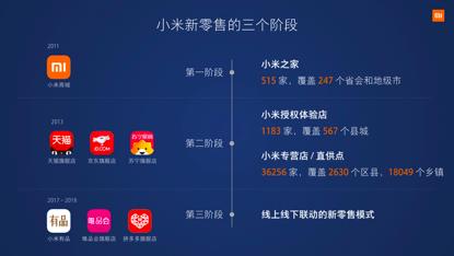 �����������й����س��������������ǧ�ڵĴ��У�ȴ����Ҫ��ũ��