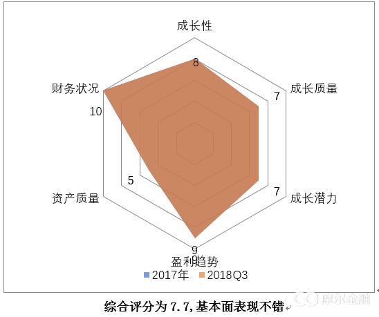 银河磁体:业绩高增长+低估值+市场热点,有望助