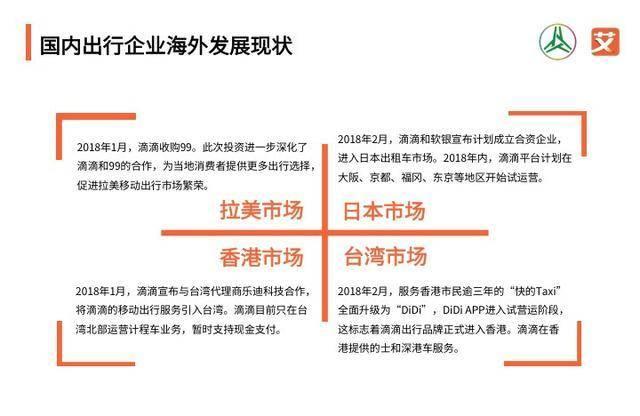 滴滴被曝估值大跌 投资人出售原始股 出海作战是救命稻草 财富号 东方财富网