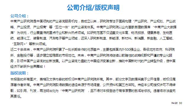 2018年宠物医疗行业市场前景研究报告