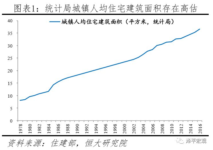 普查人口公告_人口普查(2)