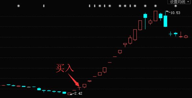 敢死队老大章建平家族浮出水面:新席位新打法