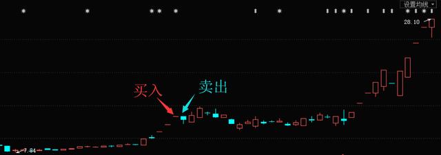 敢死队老大章建平家族浮出水面:新席位新打法