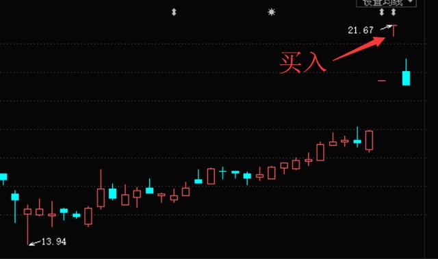 敢死队老大章建平家族浮出水面:新席位新打法