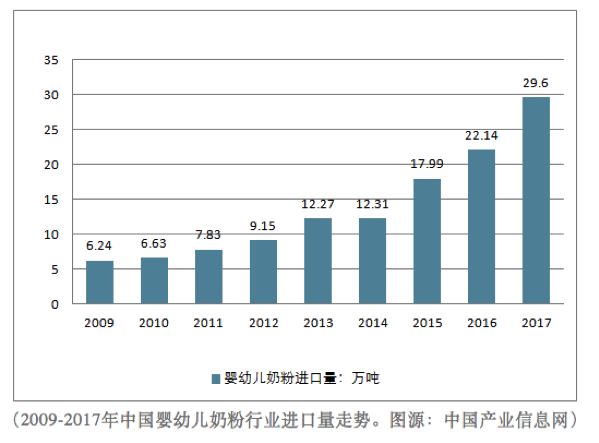 提高中国人口质量_转化:致力于提高中国人口质量-上海基层党建网(2)