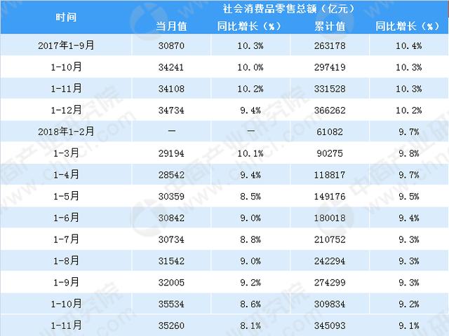 进化镇沈家渡村现有多少人口_方舟生存进化图片(2)