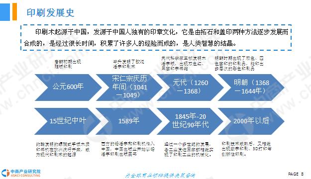 印度gdp为什么能超过世界前列_图说(2)