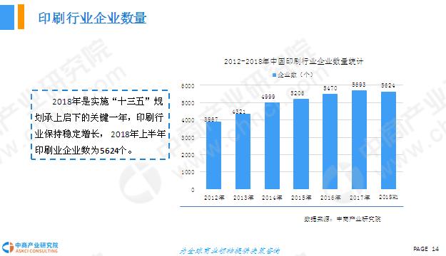 十三五时期我国gdp_民国时期照片