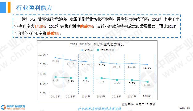 十三五期末GDP_北京 预计 十三五 期末地区GDP将超3.6万亿元(2)