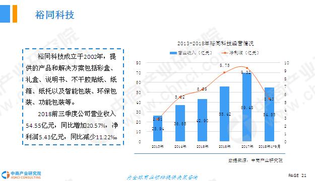 十三五时期我国经济总量_十三五时期(3)