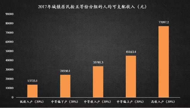 管清友中國經濟遠未觸及天花板