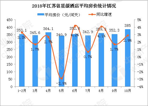 近20年来各省gdp变化情况_31省份一季度GDP正式出炉 广东 江苏 山东位居前三名(3)