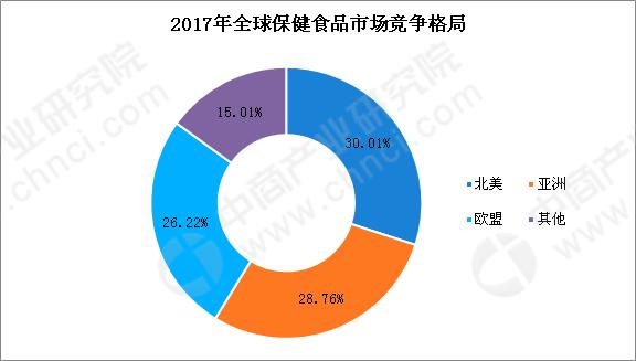 产业对gdp贡献率怎么解读_2017年中国能源消费比重 三大产业对GDP 增长贡献率及GDP 能耗分析(2)