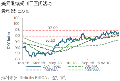 没有任何约束是什么成语_什么是约束反力简图(3)